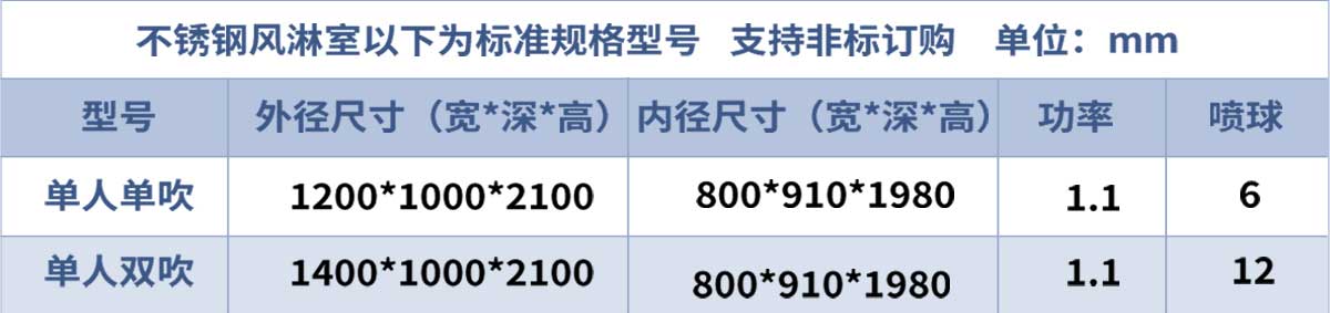 单人尺寸表_01.jpg
